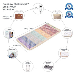 HealthyLine Rainbow Chakra Mat small 4020 components and accessories diagram