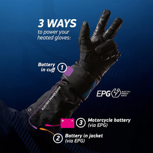 Macna heated glove power options diagram showing battery in cuff, battery in jacket, and motorcycle battery connection