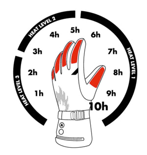 Heated glove battery life chart showing duration for heat levels 1 2 and 3