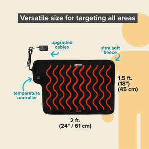 Venture Heat heating pad with temperature controller, upgraded cables, and fleece material showing 24 by 18 inch size